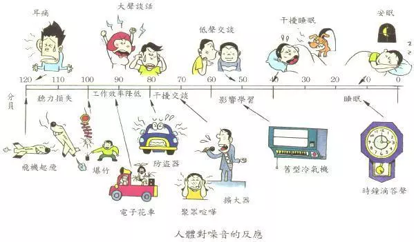 上海室內(nèi)空氣質(zhì)量檢測(cè)中心-上海CMA檢測(cè)報(bào)告