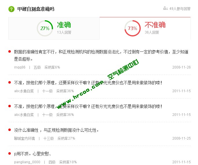 上海室內(nèi)空氣質(zhì)量檢測(cè)中心-上海CMA檢測(cè)報(bào)告